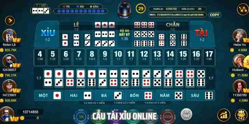 Các cổng game ra mắt game cá cược trực tuyến uy tín